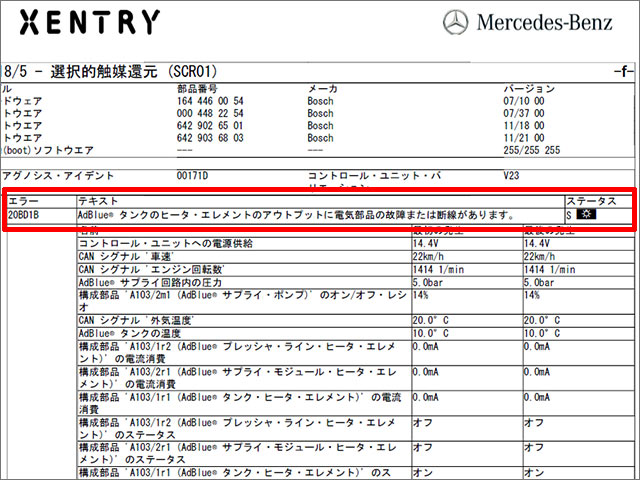 メルセデスベンツ センサーと故障時の対策プログラム