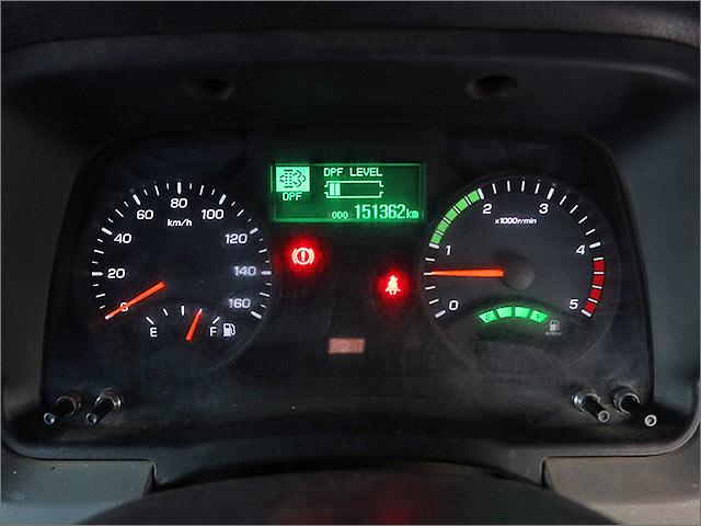 作業完了後のメーター表示