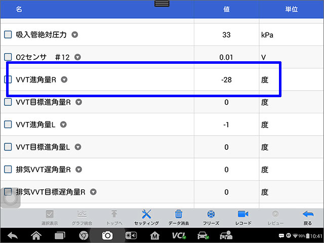 ライブデータ 作業前 VVT進角量R -28度 目標進角量R 0度