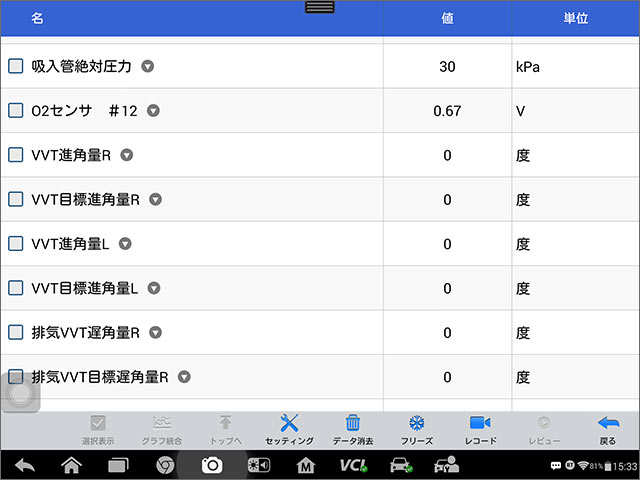 ライブデータ 作業後 VVT進角量R 0度 目標進角量R 0度 正常復帰
