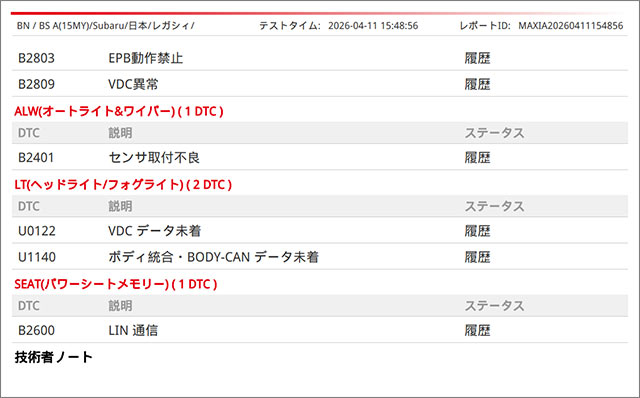 Autel診断機 故障コード一覧 アイサイト・オートライト・シートメモリー