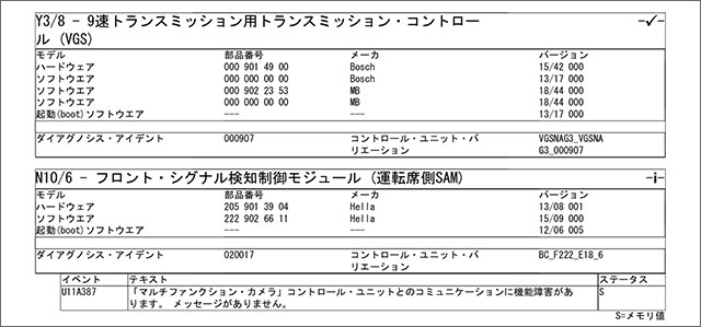 GLC250 修理後 診断結果 クリア