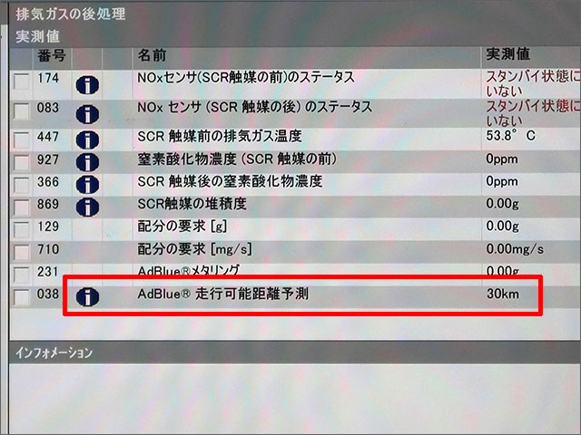 診断機の実測値 AdBlue走行可能距離予測 30km