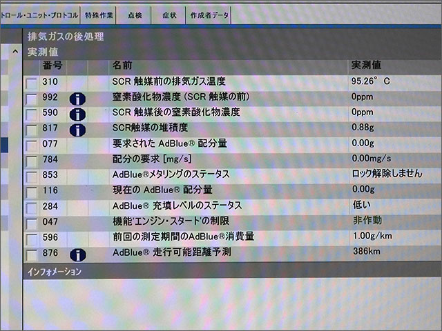 XENTRYの実測値画面。AdBlue配分量0.00g、メタリングのステータスはロック解除しません